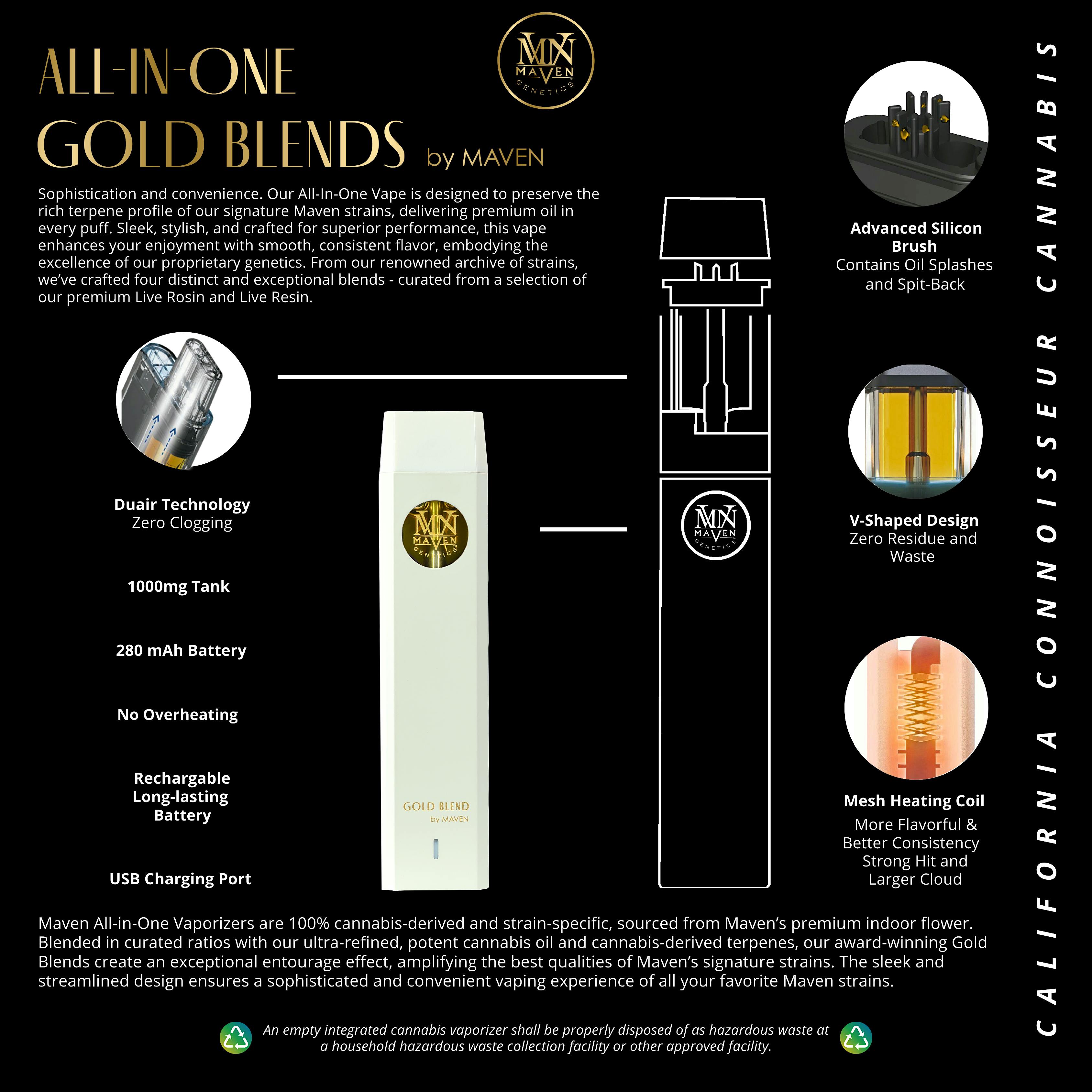 FKAFL All-In-One Gold Blend [1g]