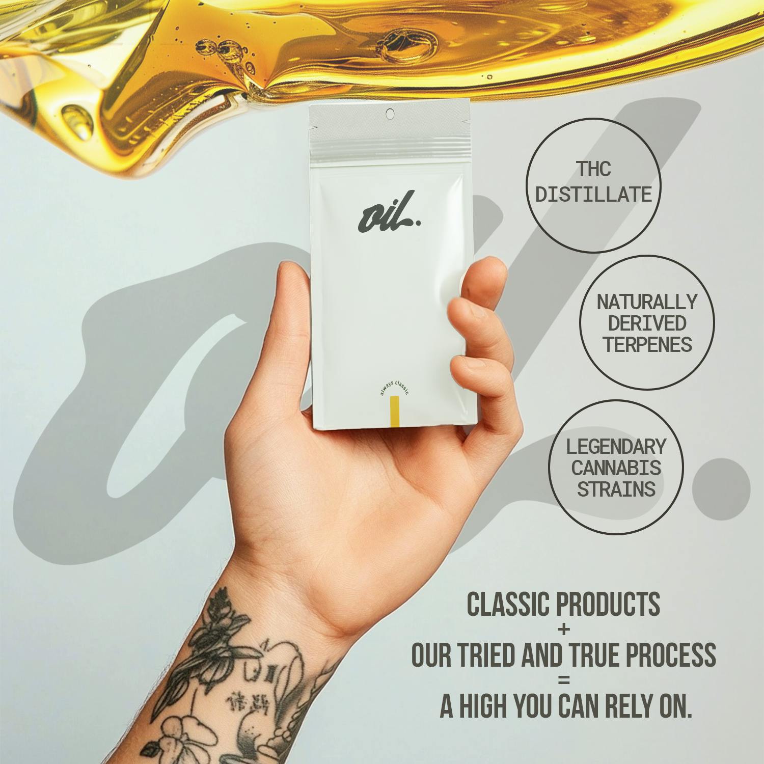Oil All-In-One (2g) - Green Skunk 2 Oil All-In-One (2g) - Green Skunk