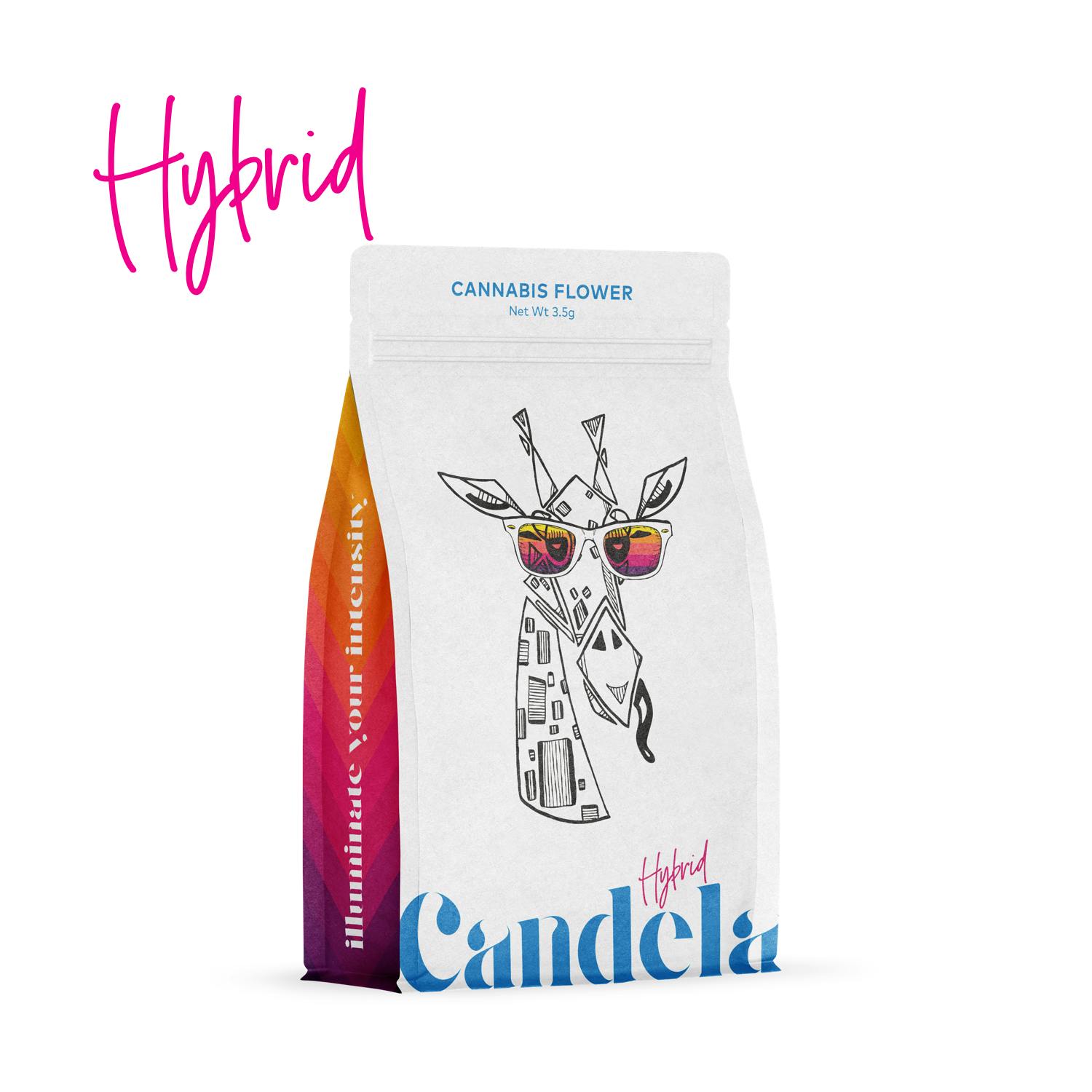 Candela MAC Stomper 3.5G Prepack