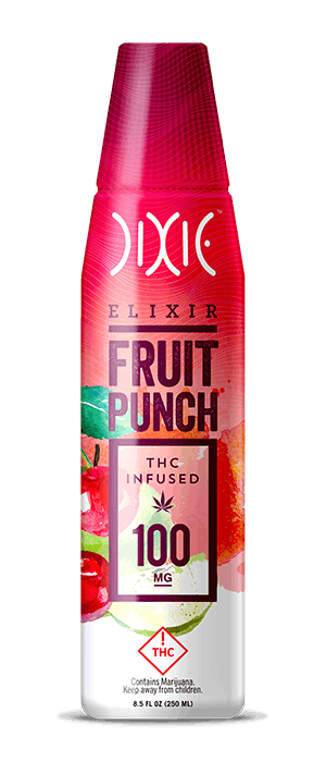 Fruit Punch Elixir