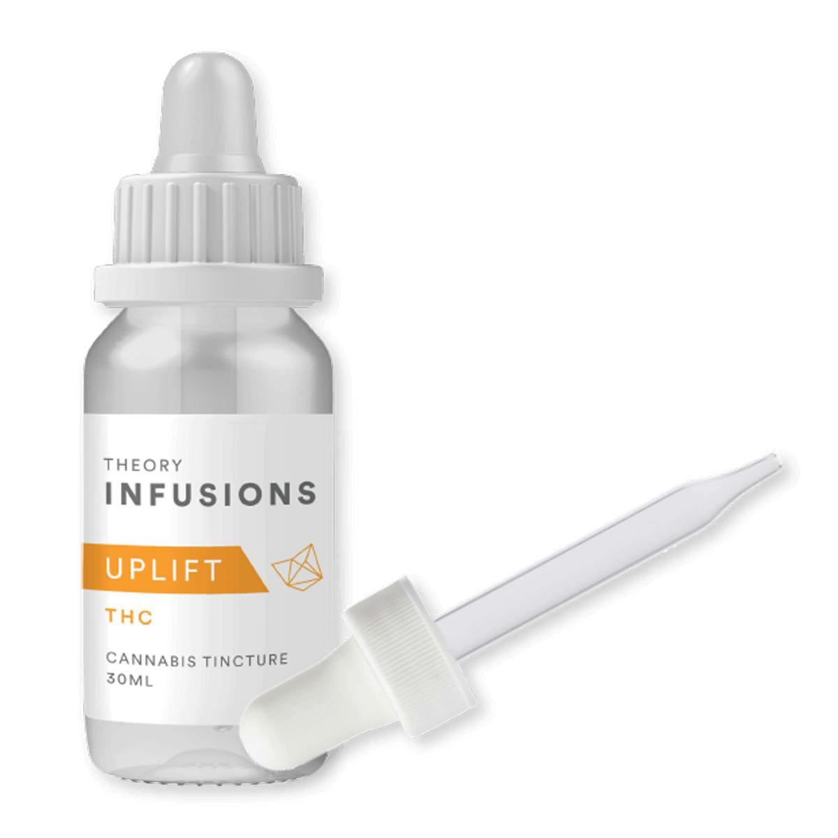 Tincture: THC