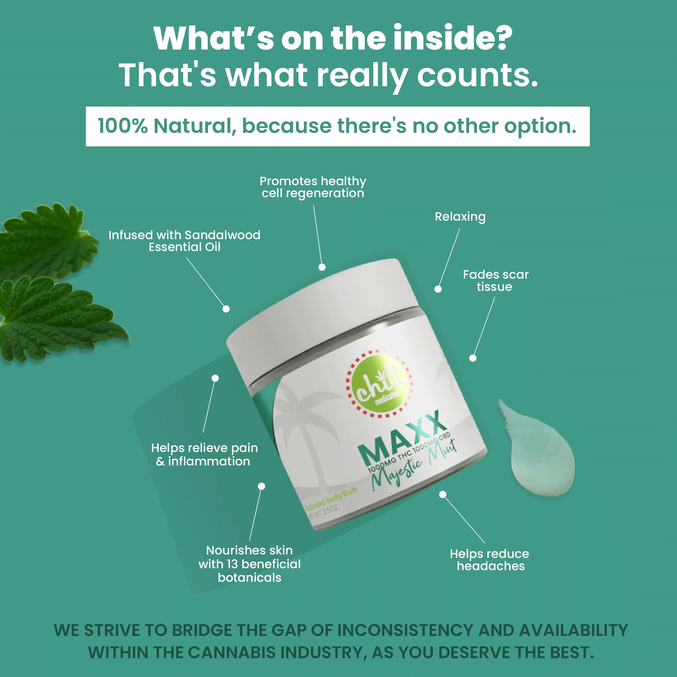 1000mg THC : 1000mg CBD | MAXX Majestic Mint Body Rub | MED