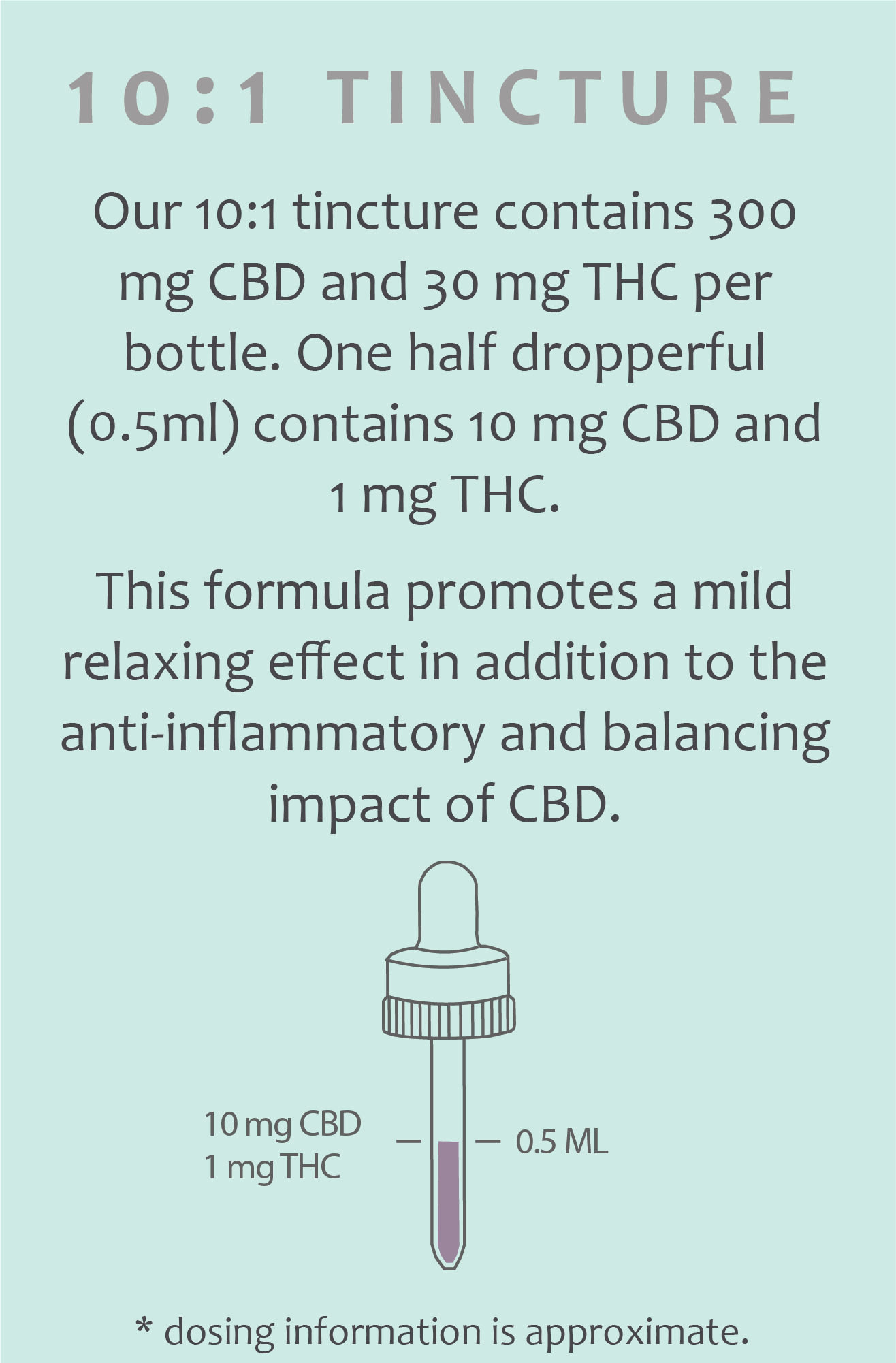 Proof | 10:1 Microdose Drops (15ml)