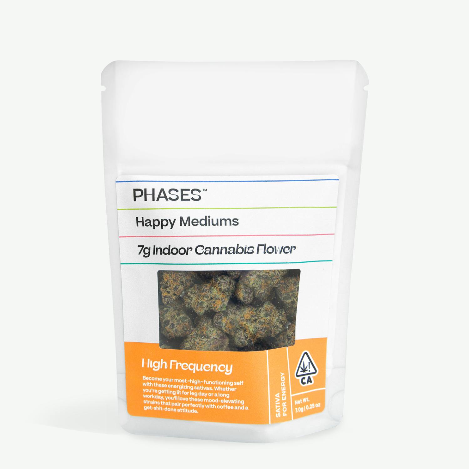 High Frequency (Super Berry Crush) - 7g