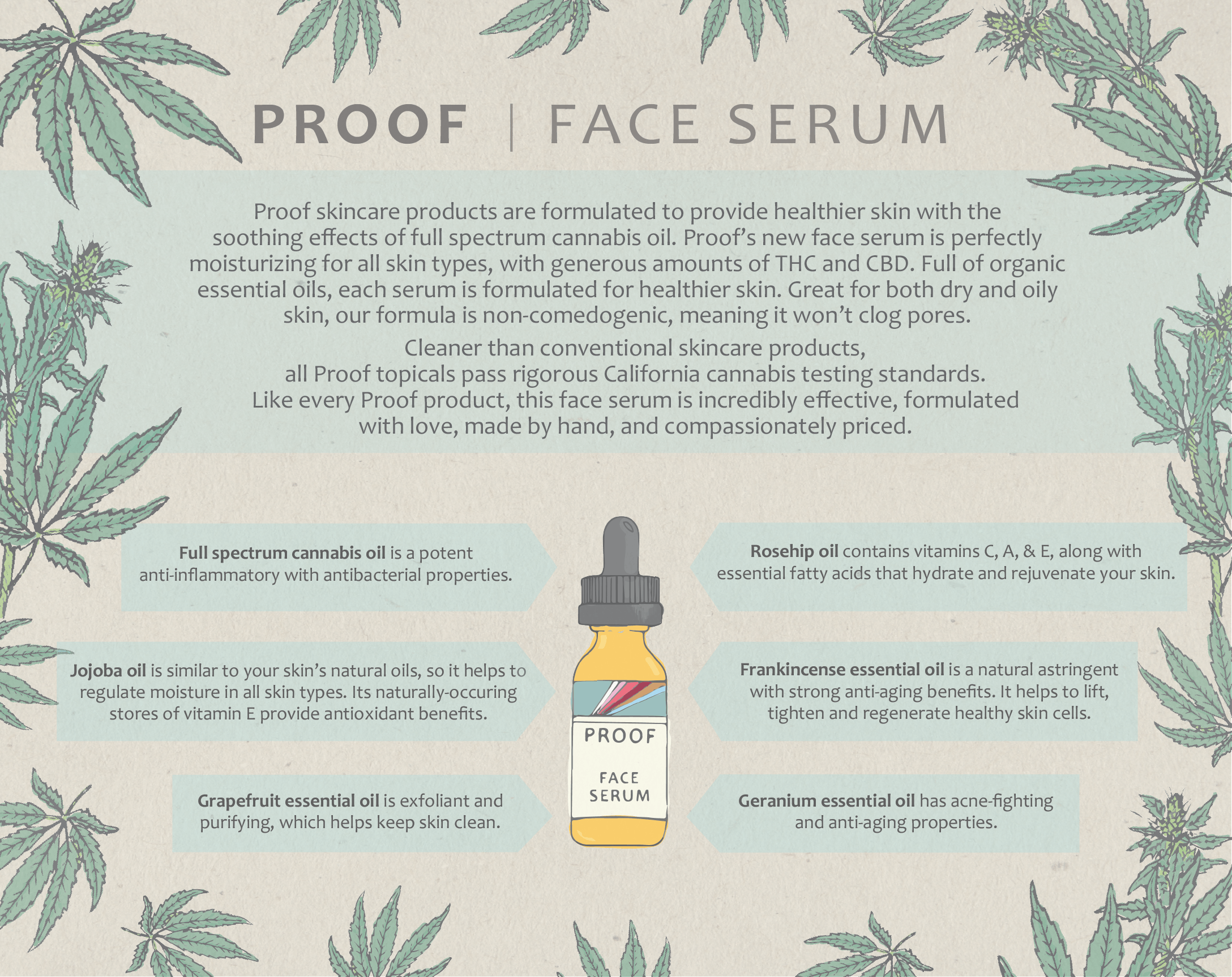 Proof | Cannabis-Infused Face Serum (15ml)
